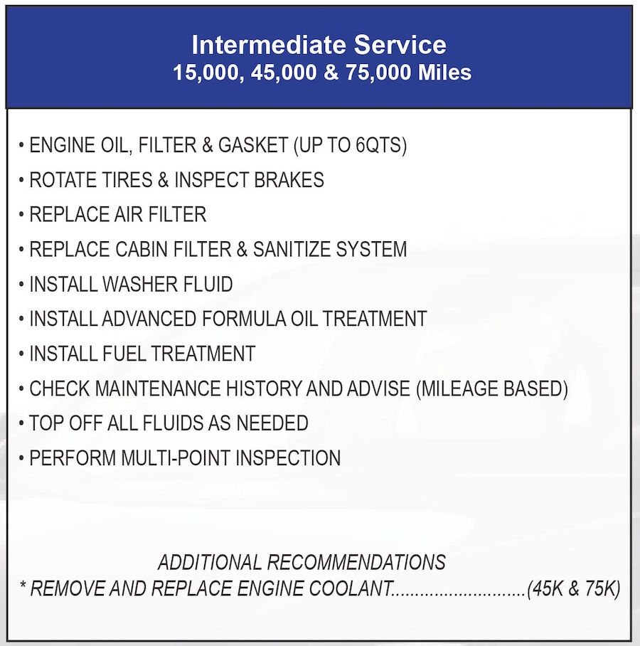 Intermediate Service - 15K 45K 77K Mile Intermediate Service - 15K 45K 77K Mile
